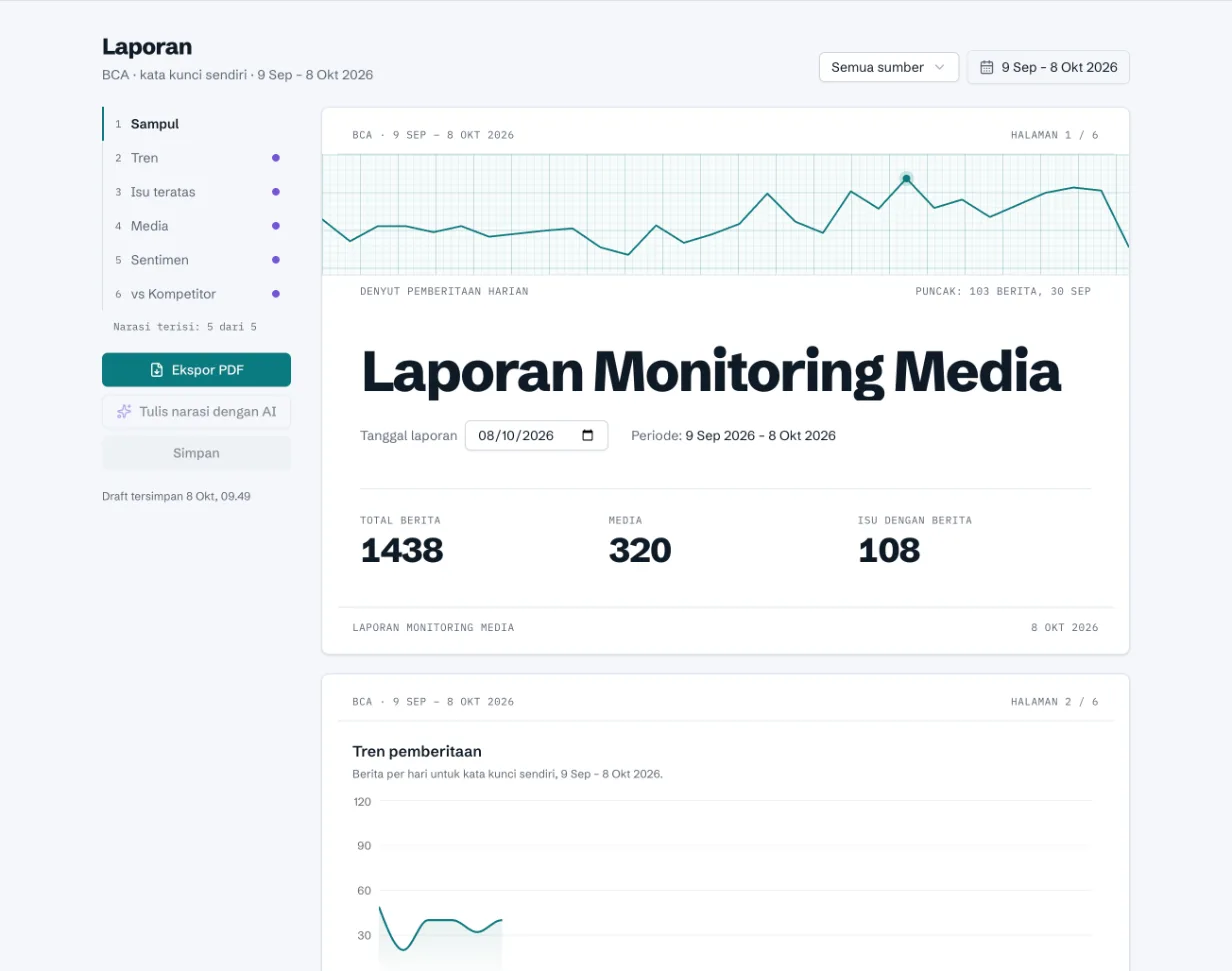 Halaman Laporan: sampul laporan monitoring media dengan jejak denyut harian dan daftar halaman.